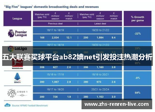 五大联赛买球平台ab82婰net引发投注热潮分析